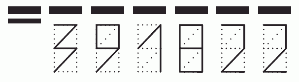 Пример заполнения индекса 391822