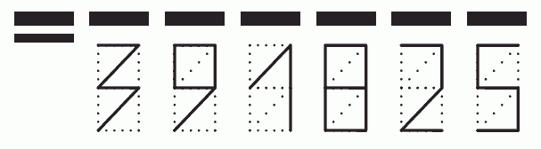 Пример заполнения индекса 391825