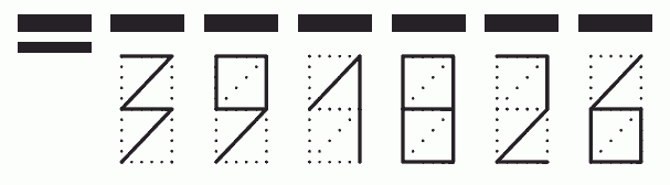 Пример заполнения индекса 391826