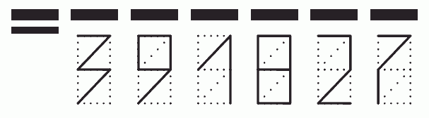 Пример заполнения индекса 391827