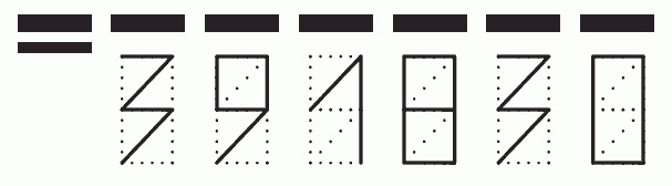 Пример заполнения индекса 391830