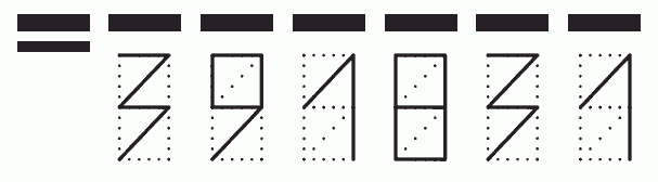 Пример заполнения индекса 391831