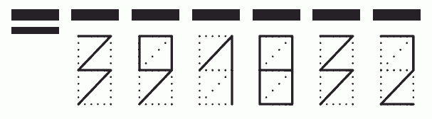 Пример заполнения индекса 391832