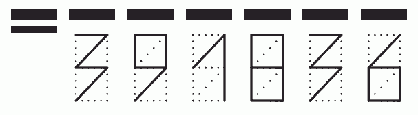 Пример заполнения индекса 391836