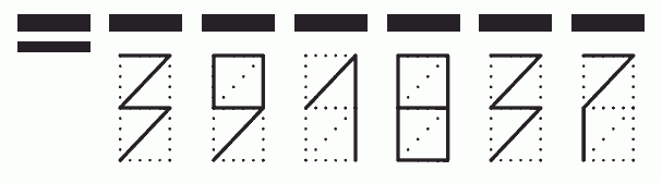 Пример заполнения индекса 391837