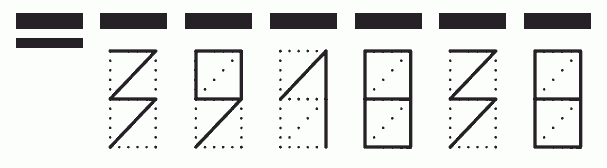 Пример заполнения индекса 391838