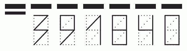 Пример заполнения индекса 391840