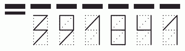 Пример заполнения индекса 391841