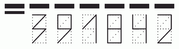 Пример заполнения индекса 391842