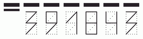 Пример заполнения индекса 391843