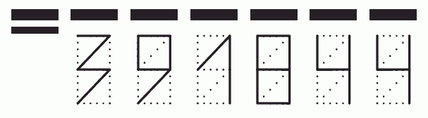 Пример заполнения индекса 391844