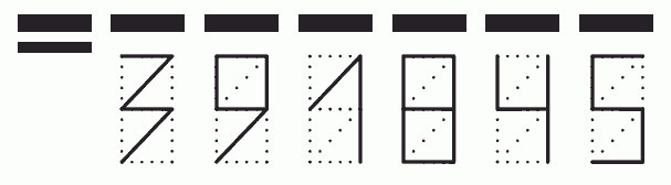 Пример заполнения индекса 391845