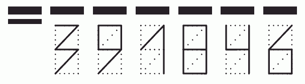 Пример заполнения индекса 391846