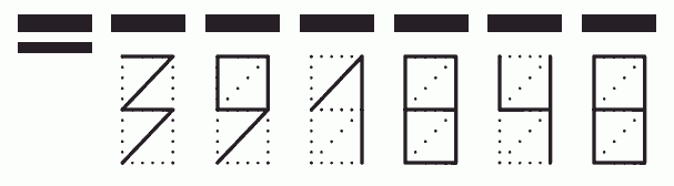 Пример заполнения индекса 391848