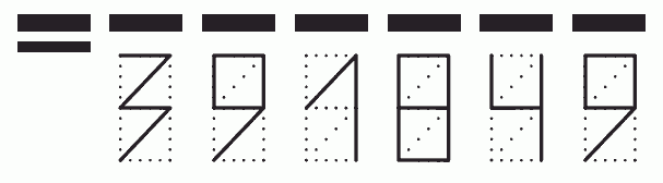 Пример заполнения индекса 391849