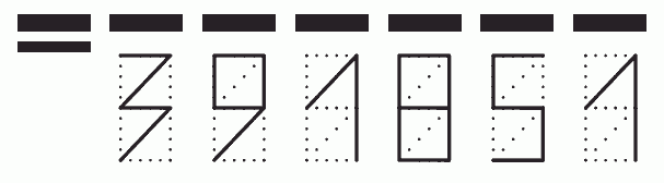 Пример заполнения индекса 391851