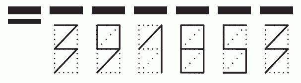 Пример заполнения индекса 391853