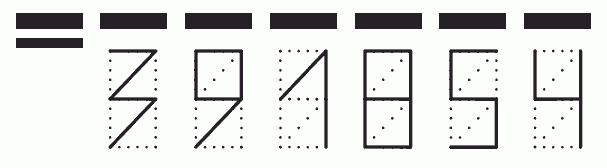 Пример заполнения индекса 391854