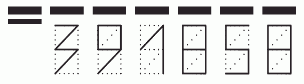 Пример заполнения индекса 391858