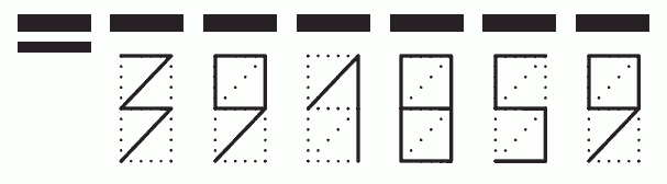 Пример заполнения индекса 391859