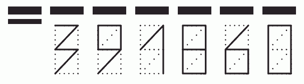 Пример заполнения индекса 391860