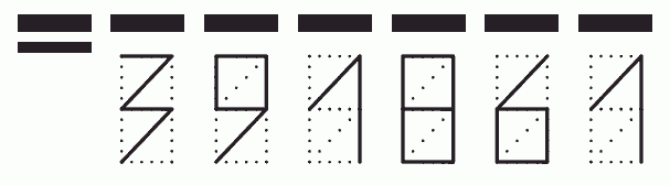 Пример заполнения индекса 391861