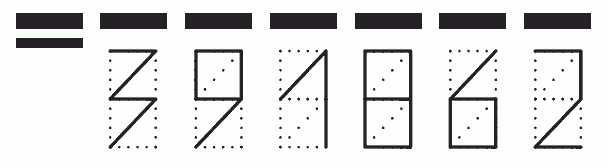 Пример заполнения индекса 391862