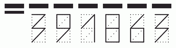 Пример заполнения индекса 391863