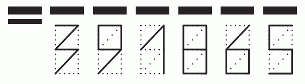 Пример заполнения индекса 391865