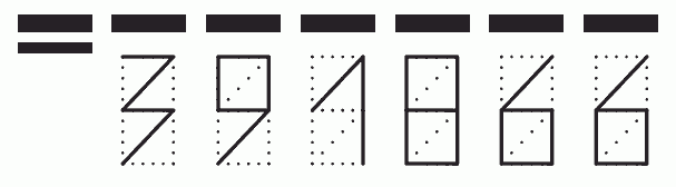 Пример заполнения индекса 391866