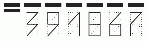 Пример заполнения индекса 391867