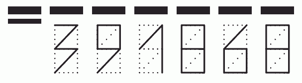 Пример заполнения индекса 391868