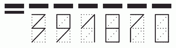 Пример заполнения индекса 391870