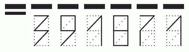 Пример заполнения индекса 391871