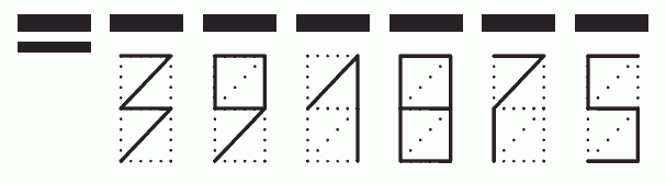 Пример заполнения индекса 391875