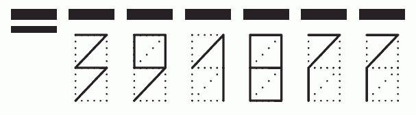 Пример заполнения индекса 391877