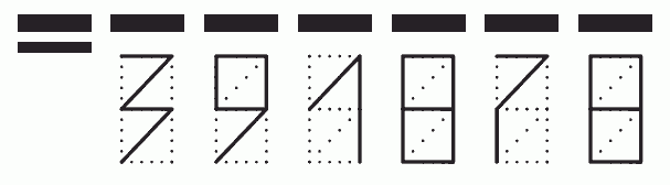 Пример заполнения индекса 391878