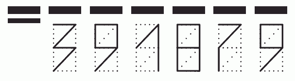 Пример заполнения индекса 391879