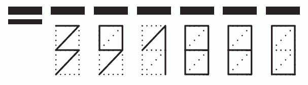 Пример заполнения индекса 391880