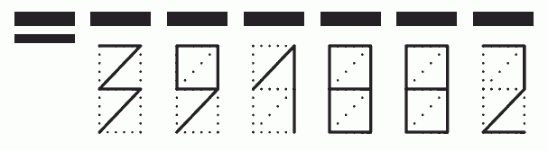 Пример заполнения индекса 391882