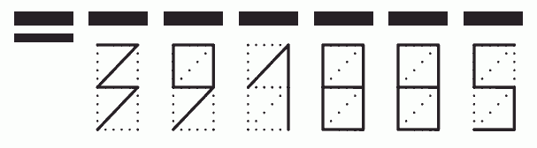 Пример заполнения индекса 391885