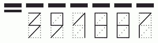 Пример заполнения индекса 391887