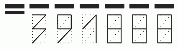 Пример заполнения индекса 391888