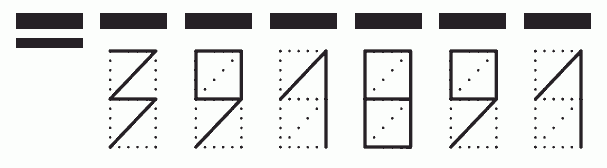 Пример заполнения индекса 391891