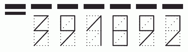 Пример заполнения индекса 391892