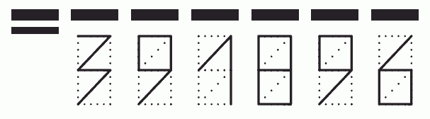 Пример заполнения индекса 391896