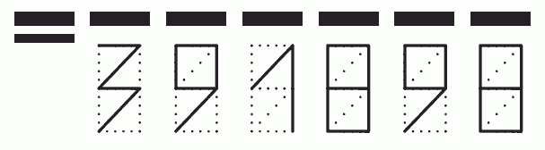 Пример заполнения индекса 391898