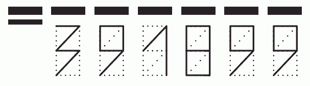 Пример заполнения индекса 391899