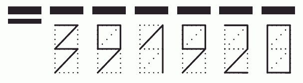 Пример заполнения индекса 391920