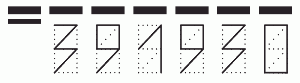 Пример заполнения индекса 391930